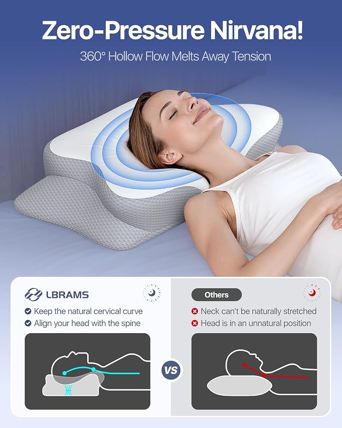 Cervical Pillow for Neck Pain Relief - Image 4