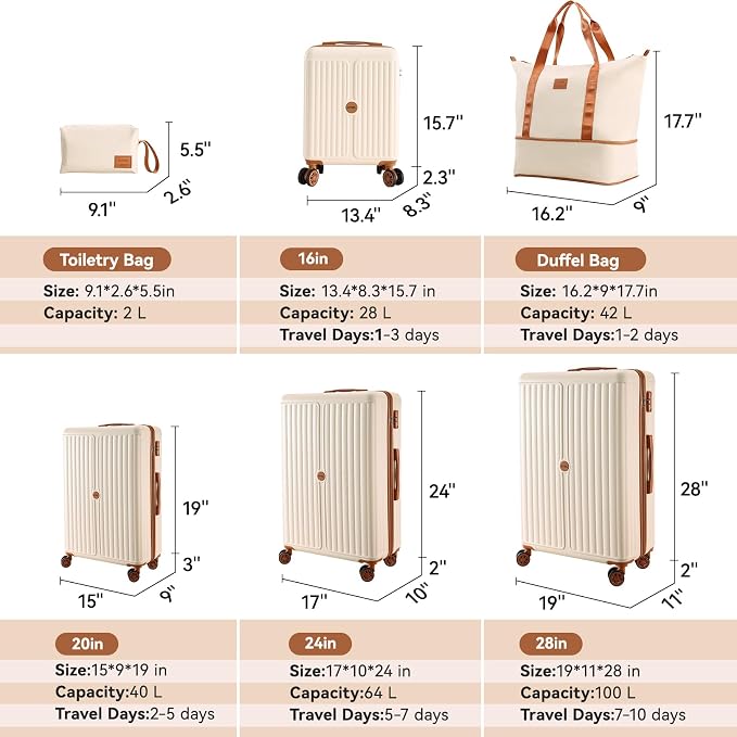 Hoteel 6 Piece Luggage Set - Image 9