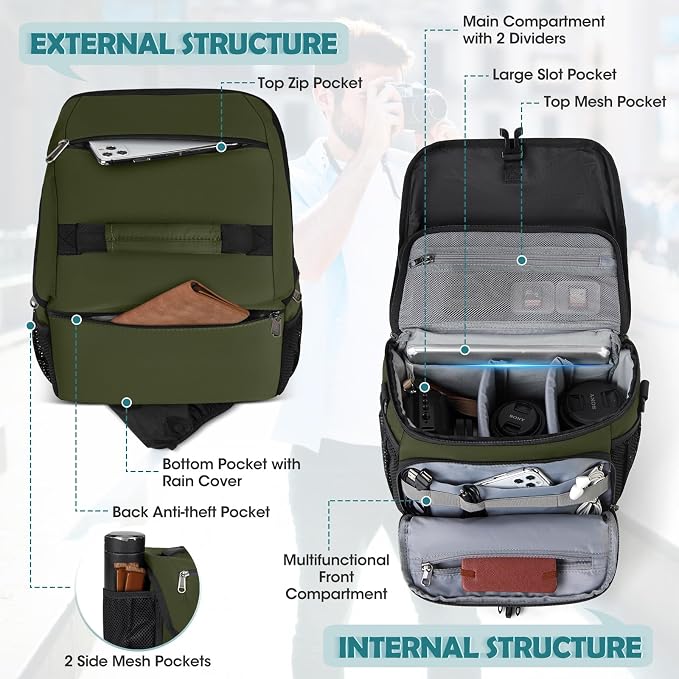 RAINSMORE Camera Bag, DSLR/SLR/Mirrorless Camera Case - Image 2