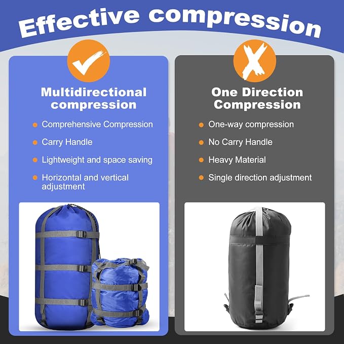 5 Pack Compression Stuff Sack 5 Assorted Size Sleeping Bag Stuff Sack - Image 5