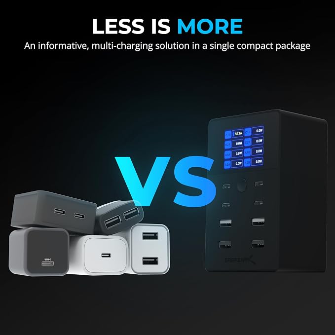 SABRENT 252W Charger – 8-Port USB PD 3.0 - Image 3