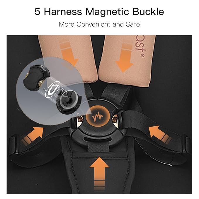 Gravity Folding Baby Stroller - Image 3