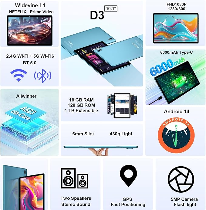 2025 Android Tablet 10.1 Inch Android 14 Tablets - Image 2