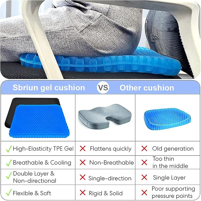 Gel Seat Cushion for Long Sitting Pressure Relief for Back, Tailbone Pain – - Image 6