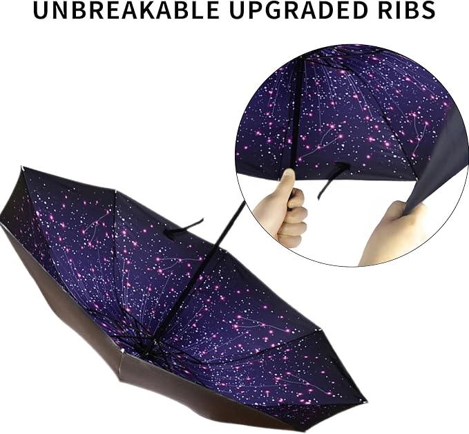 LLanxiry Compact Travel Umbrella, Mini Windproof Umbrellas - Image 3