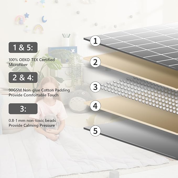 L'AGRATY Weighted Blanket - Image 4