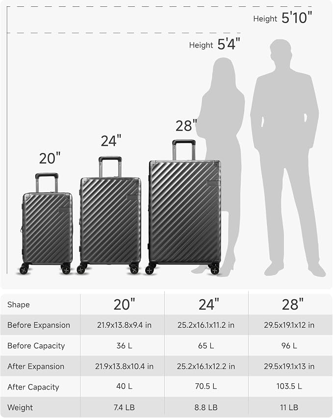 LUGGEX Luggage with Spinner Wheels, Polycarbonate Expandable Hard Shell Suitcase - Image 9