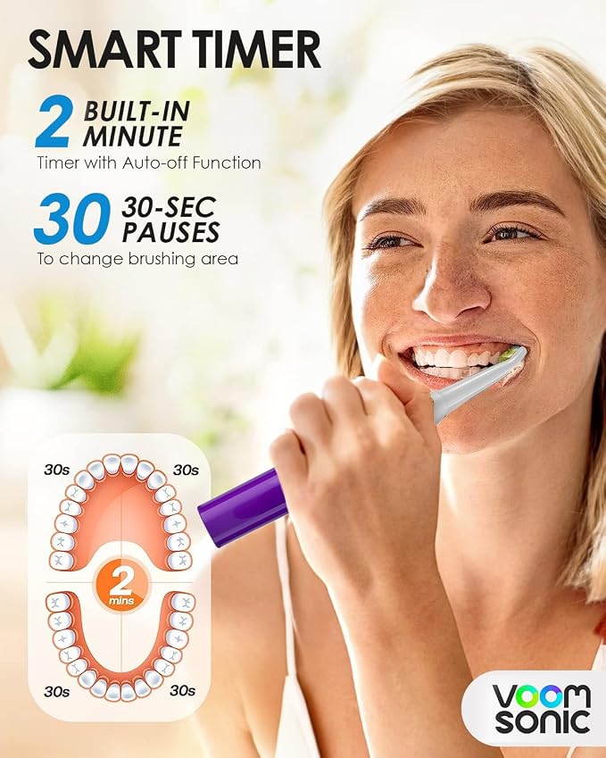 Voom Sonic Go 1 Series Travel Electric Toothbrush | Travel Toothbrushes - Image 4