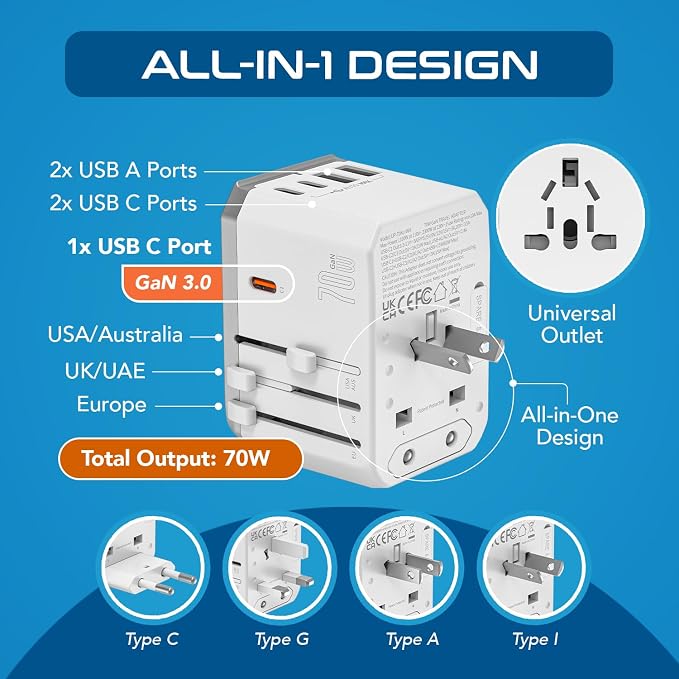 Ceptics 6 in 1 Universal Travel Adapter - Image 3
