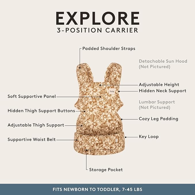 Baby Tula Explore Carriers - Image 3