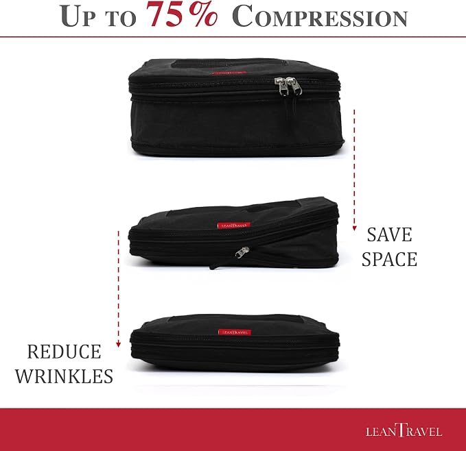 Compression Packing Cubes for Travel Organizers - Image 3