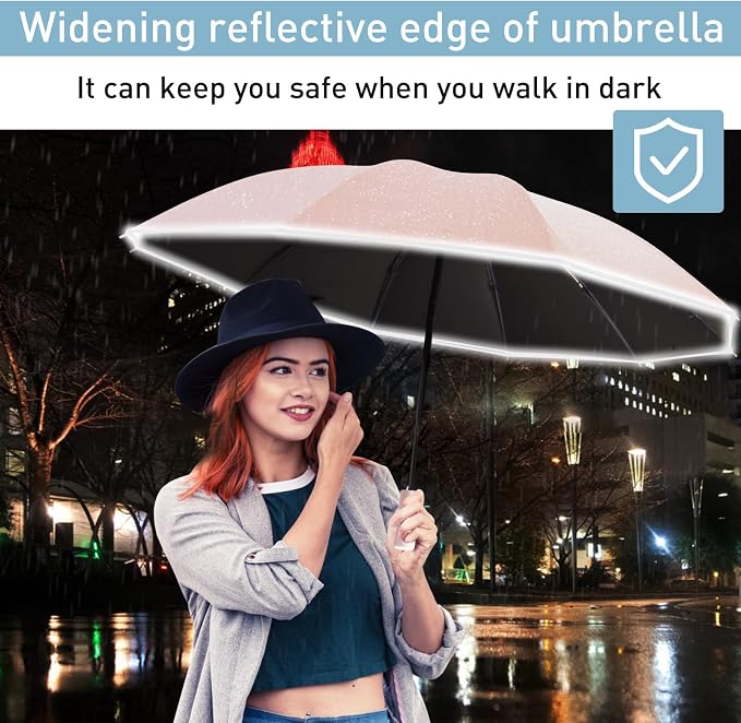 Bodyguard Inverted Umbrella - Image 3