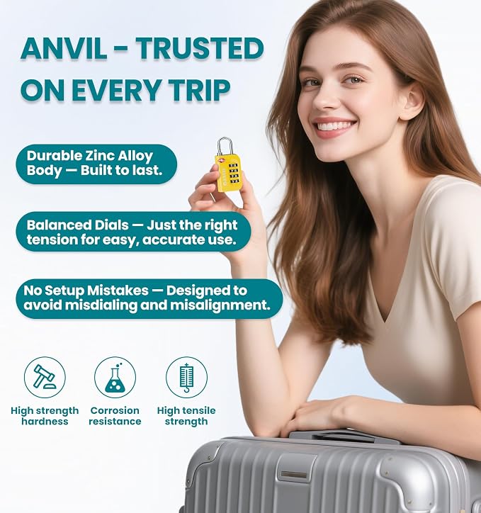 ANVIL TSA Approved Luggage Lock - Image 4
