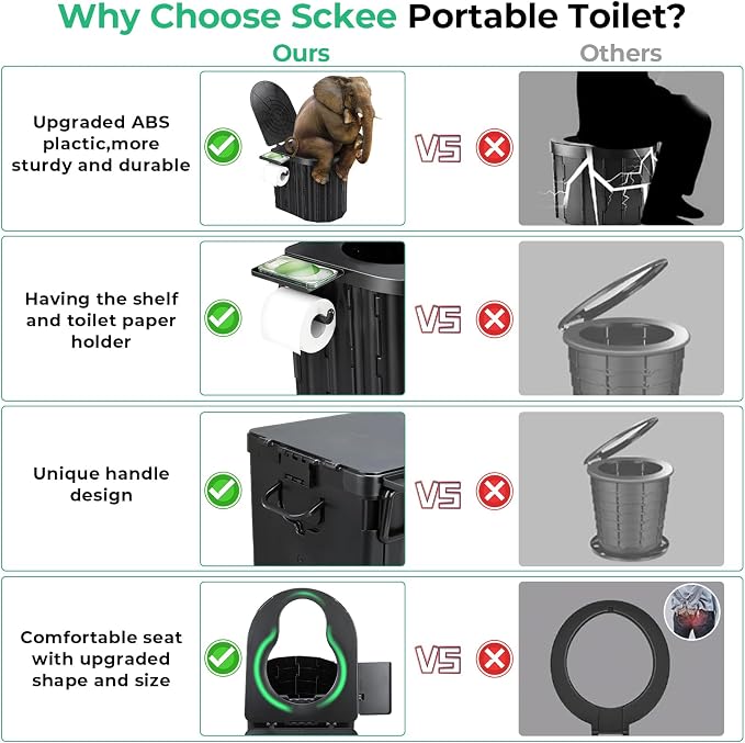 Sckee Camping Toilet, Portable Toilet - Image 5