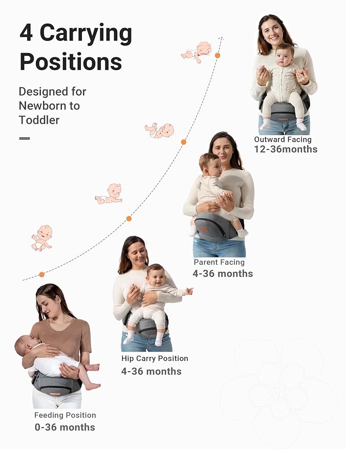 besrey Toddler Hip Carrier - Image 7