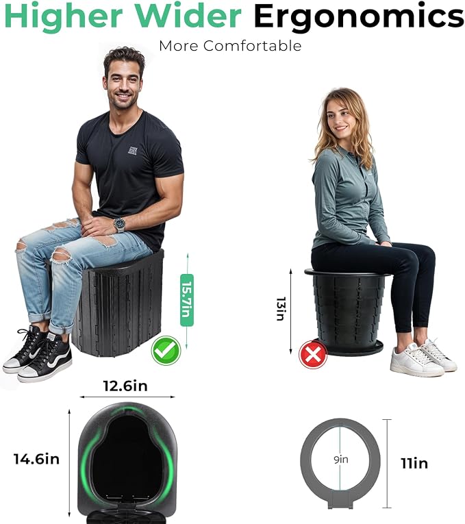Camping Toilet, Portable Toilet - Image 2