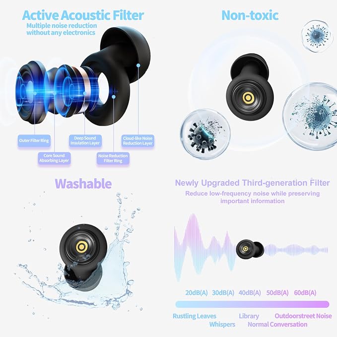 Ear Plugs for Sleeping Reusable Earplugs for Concerts Noise Cancelling Soft - Image 6
