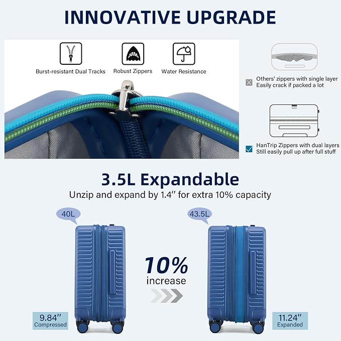Hard Shell Suitcases 20 Inch Carry on Luggage Airline Approved, Expandable - Image 4