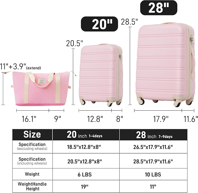 Merax Luggage sets of 2 Piece 20 28 IN Carry on Luggage Hard Case White Pink - Image 2