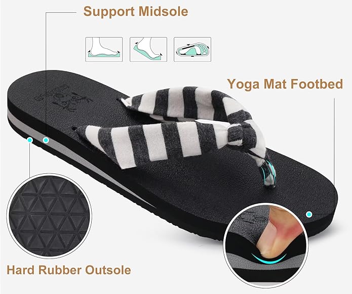KuaiLu Flip Flops for Women - Image 6