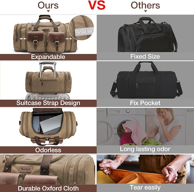 Wildroad 60L Travel Duffel Bag, Expandable Canvas Genuine Leather Duffle Bag - Image 6
