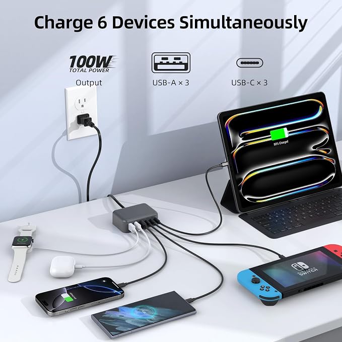 USB C Charger Block, 100W GaN 6 Port PD USB C QC USB A Wall Charger Adapter - Image 3