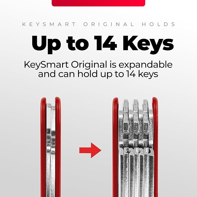 KEYSMART Key Holder for Keychain - Image 6