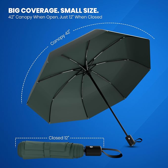 Rain-Mate Windproof Compact Umbrellas - Image 3