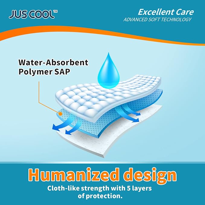 JUS COOL Incontinence Bed Pads 30”x 36” Disposable Baby Changing Pads, - Image 7
