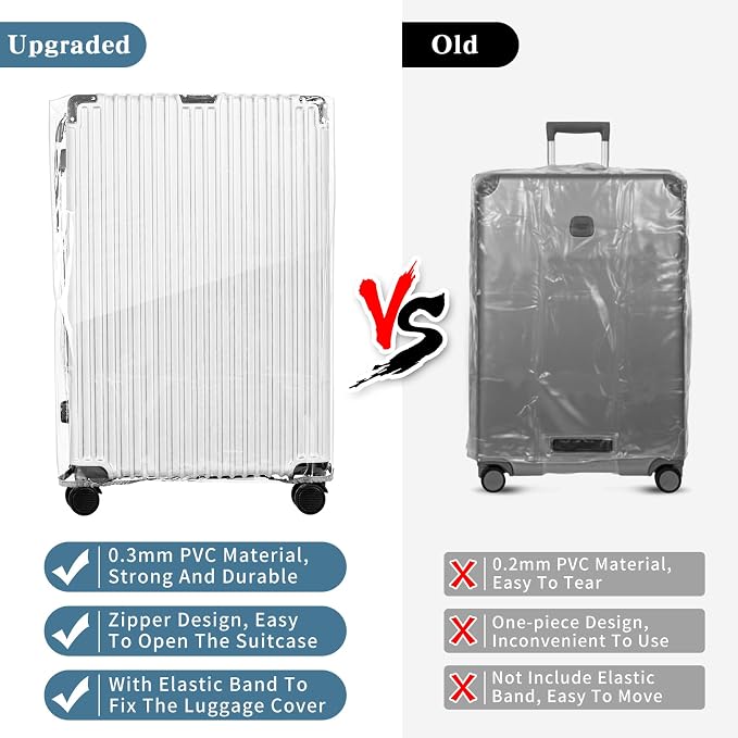Yotako Upgraded Zippered Clear PVC Suitcase Cover, 26 Inch Luggage Covers - Image 5