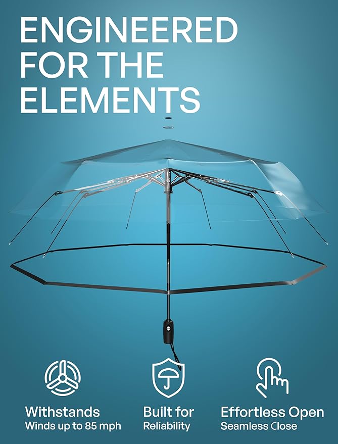 REPEL Windproof Travel Umbrella - Image 2
