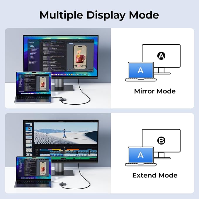 RayCue 2-in-1 USB C Hub, USB C to HDMI Adapter - Image 5