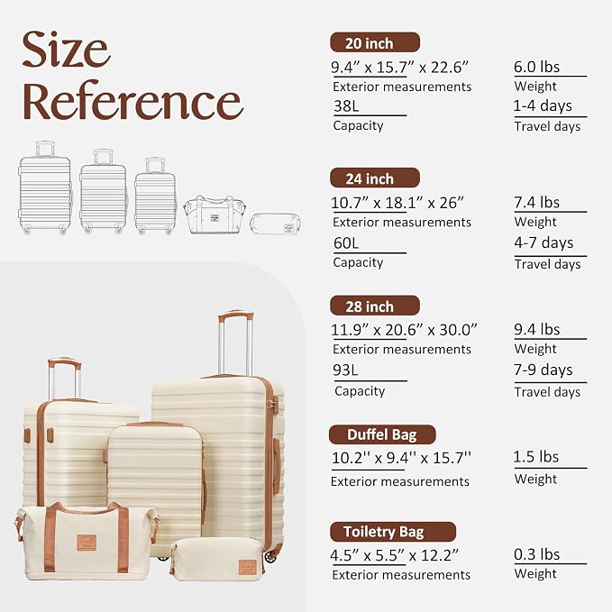 Coolife Suitcase Set 5 Piece Luggage Set Carry On Hardside Luggage - Image 7