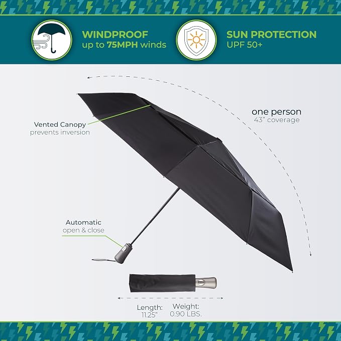totes Men's and Women's Ultimate Folding Umbrella - Image 2