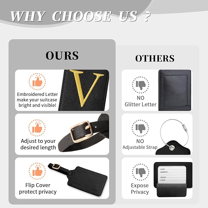 Personalized Initial Luggage Tags - Image 8