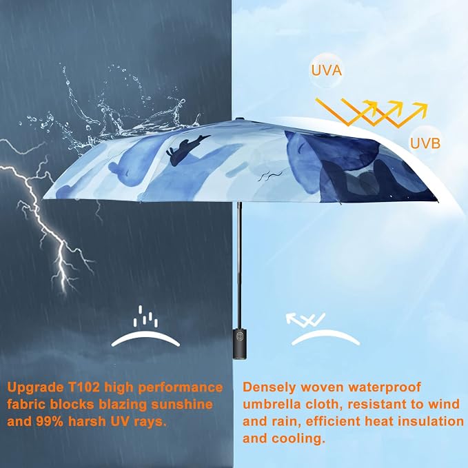 Cuby UV Sun Umbrella Compact Folding Travel Umbrella Auto Open and Close - Image 3
