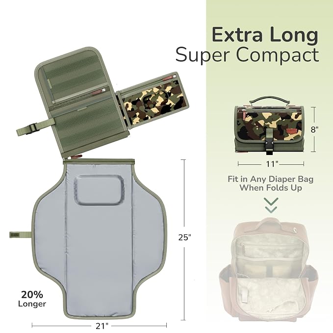 Portable Diaper Changing Pad for Baby, Detachable Travel Changing Pad - Image 3