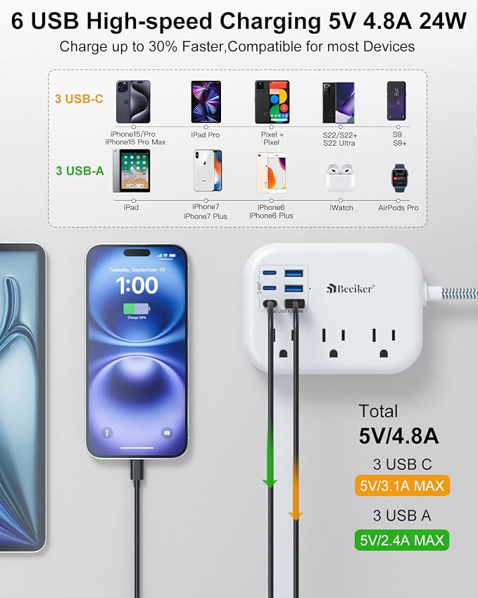 6 USB Power Strip- Travel Power Strip - Image 2