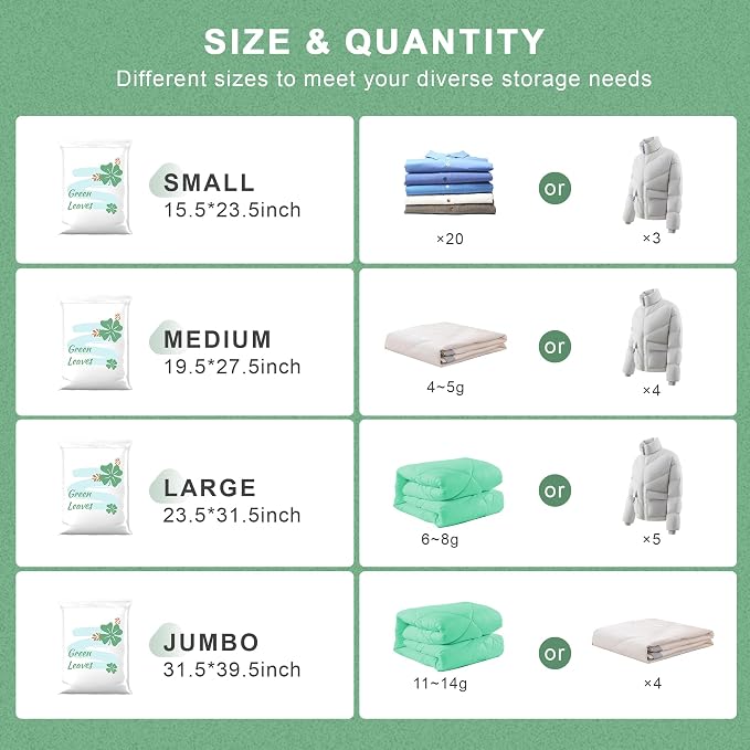 20 Pack Vacuum Storage Bags for Clothing Travel - Image 4