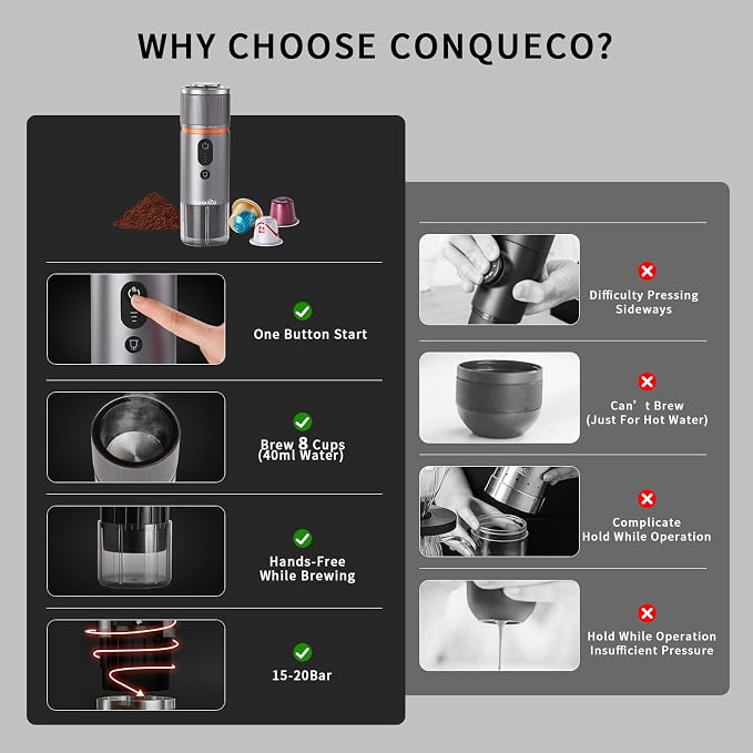 CONQUECO Portable Espresso Coffee Machine: 12V Electric Small Travel Expresso - Image 4