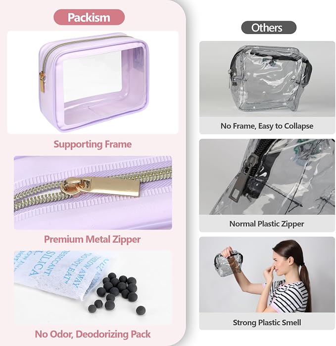 PACKISM TSA Approved Toiletry Bag - Image 6
