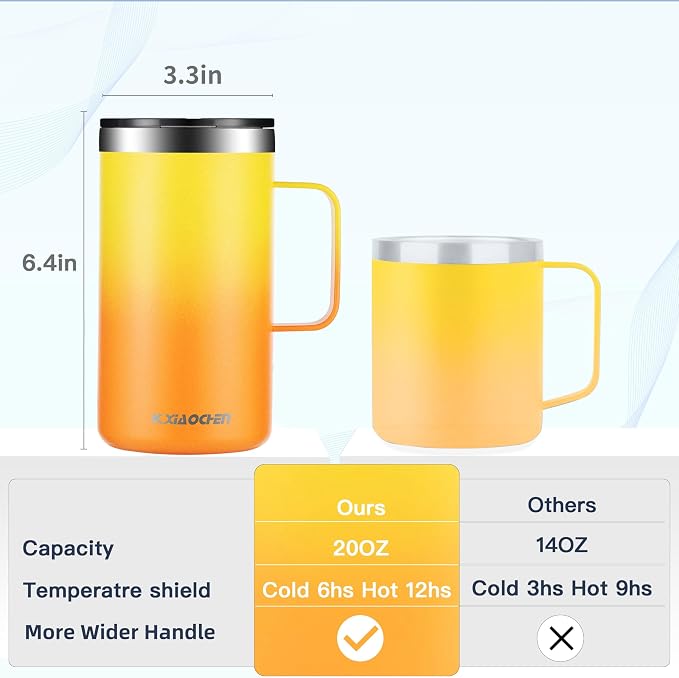 KXIAOCHEN 20oz Insulated Coffee Mug - Image 2