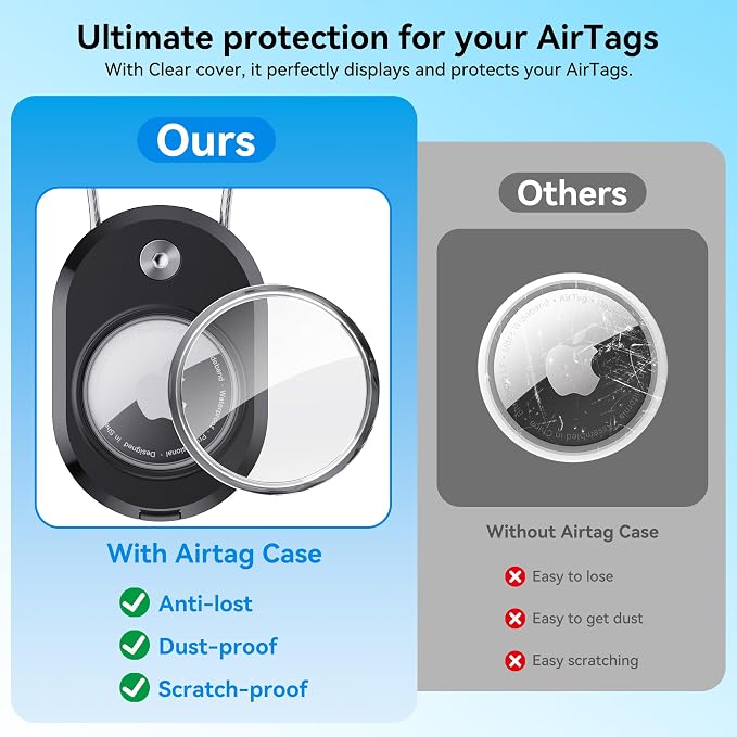 DDJ 4-Pack Luggage Tag Case for Apple Air Tracker Tag & Moto Tag - Image 2