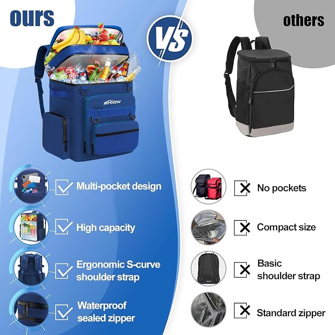 Backpack Cooler Insulated Leak Proof - Image 5