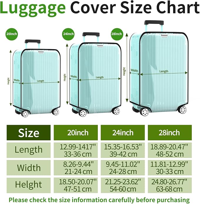 3 Pieces Clear Luggage Cover Protectors, 0.4mm Thicken PVC Suitcase Covers - Image 2