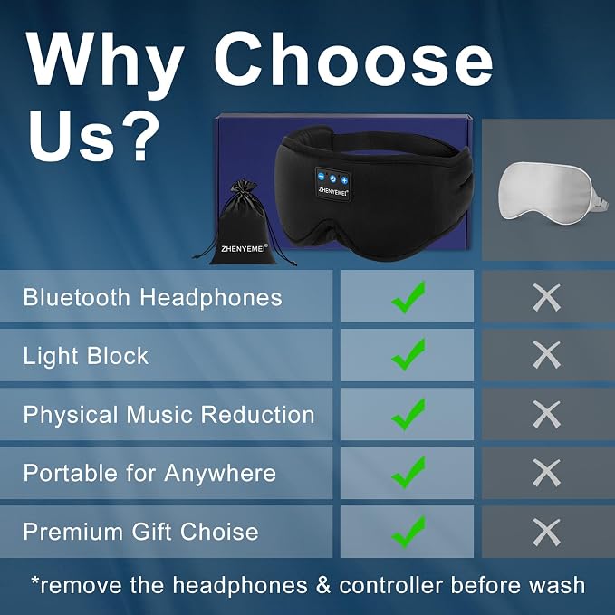 Deep Sleep Mask with Bluetooth 5.4 Headphones - Image 4