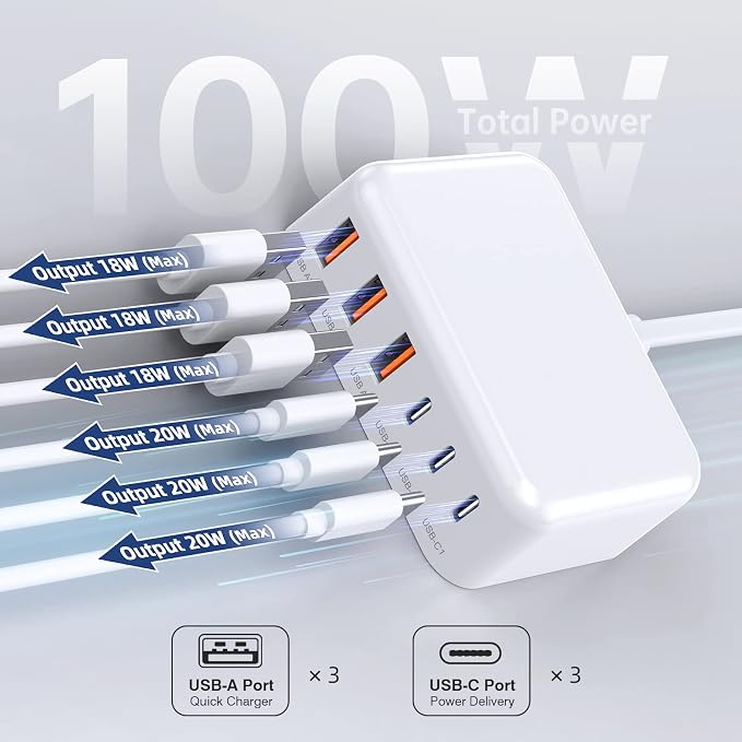 USB C Charger Block, 100W GaN 6 Port PD USB C QC USB A Wall Charger Adapter - Image 7