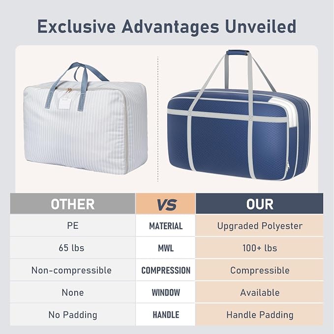 DIMJ Compression Moving Bags - Image 6