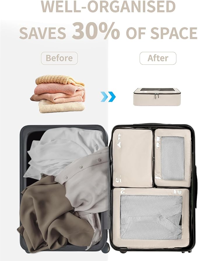 ECOHUB 7 Set Packing Cubes Tear-Resistant Luggage Packing Organizers - Image 2