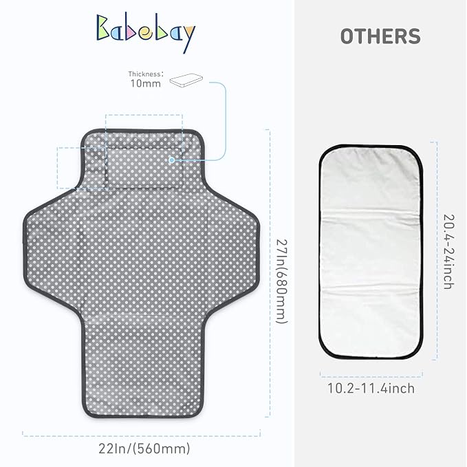 Portable Changing Pad for Baby, Waterproof Travel Changing Pads for Moms - Image 2